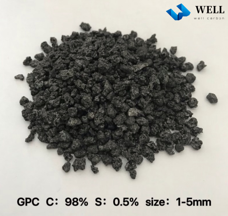 GPC 1-5mm.png GPC 1-5mm.png