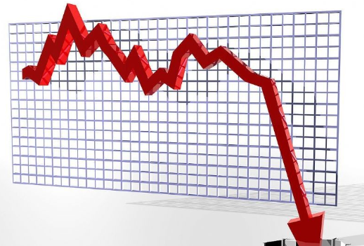 Общая слабость рынка, нефтяной кокс продолжает падать!