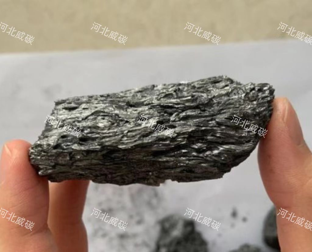 Цена на рынке игольчатого кокса