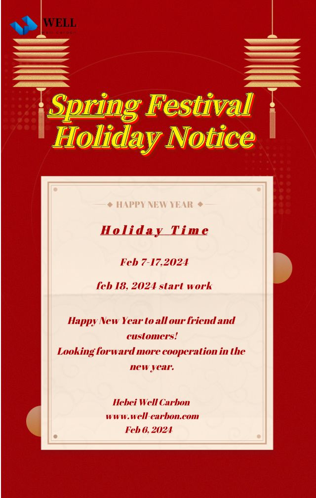 2024 год — год Цзячэня и Зеленого Дракона.