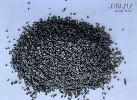 Тенденции рынка кальцинированного кокса в Китае на этой неделе